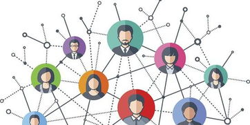 微信群买卖 从‘蹭群’到‘群冠名’的互联网销售新业态