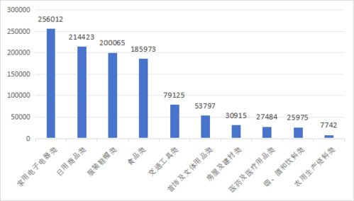 2025年全国消协组织为消费者挽回经济损失9.25亿元，互联网销售维权成关键领域