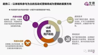 互联网时代品牌内容营销白皮书 驱动销售增长的新引擎